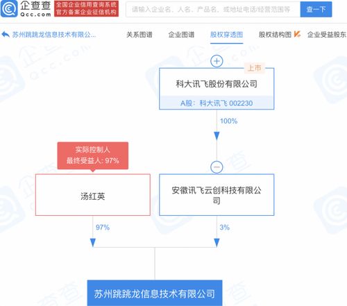 科大訊飛投資成立新公司，布局電競信息科技與網(wǎng)絡(luò)安全軟件開發(fā)